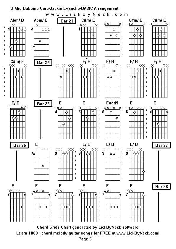 Chord Grids Chart of chord melody fingerstyle guitar song-O Mio Babbino Caro-Jackie Evancho-BASIC Arrangement,generated by LickByNeck software.